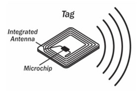 rfid tag