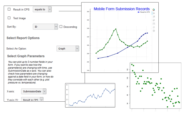 data analytics